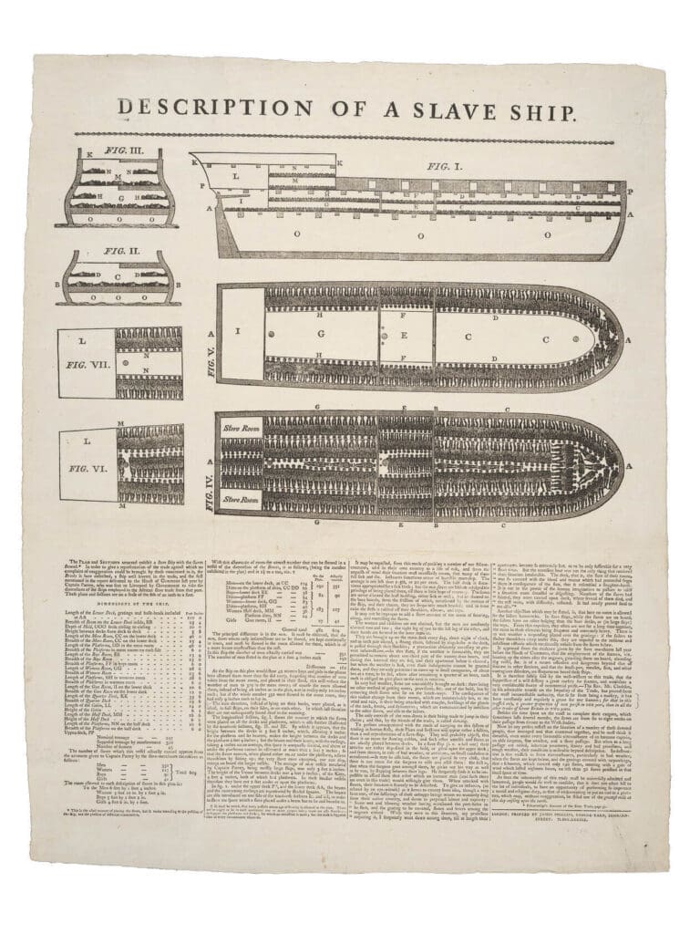 Description of a Slave Ship, 1789, London